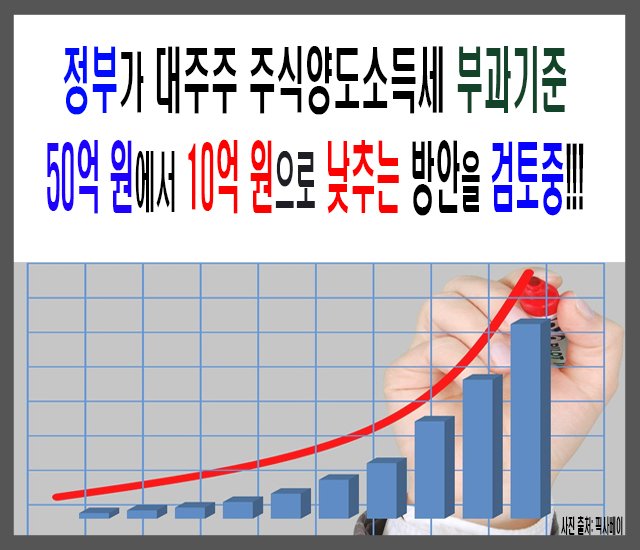 [25년 주식] 정부가 대주주 주식양도소득세 부과 기준  50억 원에서 10억 원 낮추는 방안을 검토 중!!!.jpg